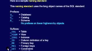 SQL 148 Database Naming Standards, Example 1