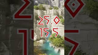 Easy PEARL CAVE on Astraeos | ARK: Survival Ascended