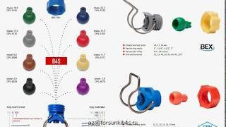Форсунки для воды промышленные и моющие головки вращающиеся от ООО Б4С (B4S) EUSPRAY CBN IKEUCHI