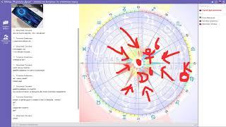 Читаем баллы в "Формуле Души" - часть 1 - учебное занятие. Светила и Личные Планеты