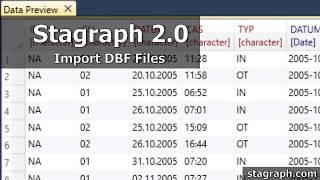 Stagraph 2.1 - How to Read DBF Files