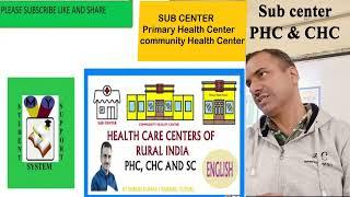 Introduction to sub health center Primary health center and community health center