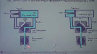 Пневмопривод ЭКК