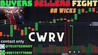 Volume Analysis in Binary Options CWRV buyers sellers fight how to read  candles wicks for sure win