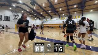 VS UC Elite July 7, 2024