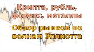 Крипта, рубль, форекс, металлы. Обзор рынков по волнам Эллиотта