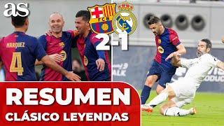 CLÁSICO DE LEYENDAS | RESUMEN del FC BARCELONA 2 - REAL MADRID 1: Iniesta, Xavi, Casillas, Cannavaro