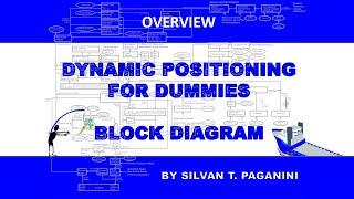 Dynamic Positioning for Dummies  - Overview (1)