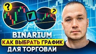 BINARIUM - КАК ВЫБРАТЬ ГРАФИК ДЛЯ ТОРГОВЛИ | BINARIUM ПОДРОБНЫЙ РАЗБОР ТОРГОВЛИ | БИНАРИУМ СТРИМ