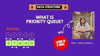 Priority Queue in DataStructure|#PriorityQueue #DataStructures #CodingForBeginners