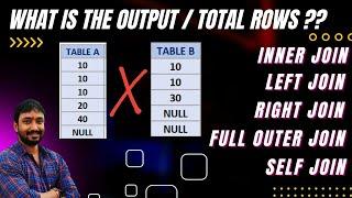 Most Frequently asked SQL JOINS Interview Question | What does different SQL JOINS return