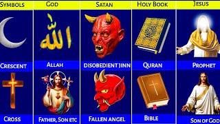 CHRISTIANITY vs ISLAM - Religion Comparison