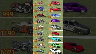 Indian bike  3D game  code  #viral #trending #popular #indian#bike #3d#mapcode @Alishgamerff336