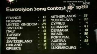 Eurovision 1983 - Voting 2/5