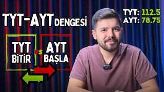 TYT Ne Zaman Bitmeli, AYT'ye Ne Zaman Geçmelisin, TYT-AYT Dengesi #yks2025