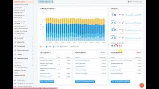 SEMRush Keyword Rankings Visibilty Data NOT Working