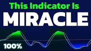 Win Every Trade with Most Accurate Buy/Sell Signal Indicator in TradingView!