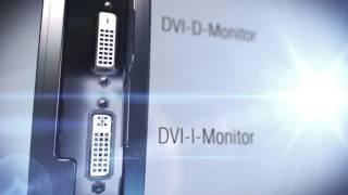 IGEL UD2 Thin Client / IZ2 Zero Client Product Video