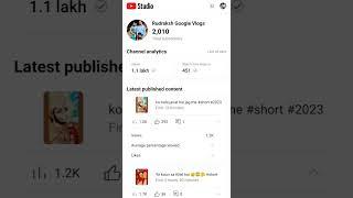 Congratulations  My all YouTube friends | 2000 Subscribe Aaj pure | Rudraksh Google vlogs |