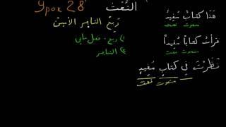 Арабский язык. урок 28. На'т. Описание.