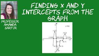 Finding Intercepts From a Graph