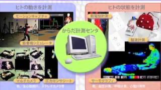 NAIST Informaton Science 融合領域研究 2008 (1/3) からだプロジェクト
