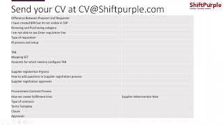 Oracle Fusion Cloud interview Questions Set 2