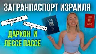 Загранпаспорт Израиля | Даркон | Лессе Пассе | правила получения Даркона в 2021 году