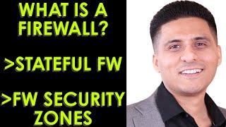 What is a Firewall: Why do you need it?