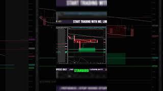 Mastering Minimal Trades: The Key to Successful Scalping