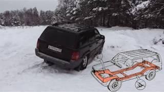 JEEP Grand Cherokee. Американец с итальянским дизелем + МКПП.