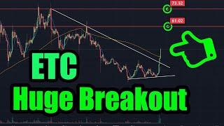 Ethereum Classic Getting Big Breakout  ETC Analysis Today