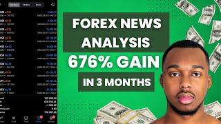 676% Gain In 3 Months - Forex News Analysis