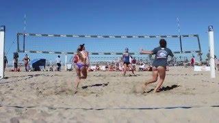 Jordan McKinney February 2016 California Highlights