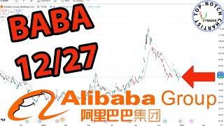 Alibaba Stock: Price Predictions Using Technical Analysis.