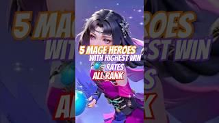 5 Mage Heroes With Highest Win Rates All Rank #mobilelegends #heroml #mlbb #mlbbcreatorcamp