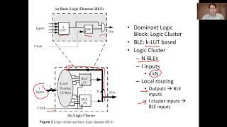 Lecture 8 - Logic block architecture