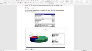 Hostel Business Plan, Marketing Plan, and SWOT Analysis