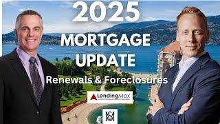 Kelowna Mortgage Market Update: Renewals, Defaults & What Homeowners Need to Know in 2025