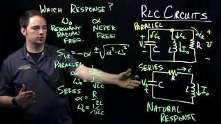 Circuits I: RLC Circuit Response