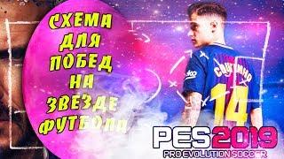 PES 2019 | СХЕМА ДЛЯ ПОБЕД НА ЗВЕЗДЕ ФУТБОЛА : "КУРИНОЕ ЯЙЦО" ГЕЙМПАД КИТАЙСКОЕ ГАВНО!