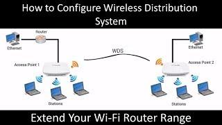 How to Configure WDS on Router to Extend Wi-Fi Range