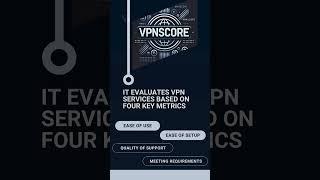 Introducing VPNScore: Your Ultimate Guide to Choosing the Best VPN