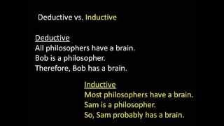 Deductive & Inductive Arguments