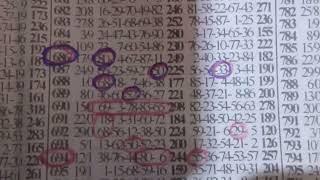 FRIDAY BONANZA NO FAIL || MAKE MONEY TODAY || 20TH JUNE 2025