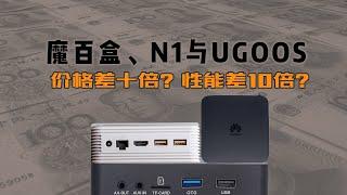 对比10倍价差的魔百盒、n1与ugoos am6b真有很大悬殊么