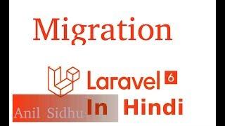 Laravel 6 Hindi tutorial #15 Migration