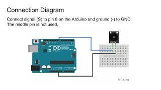 Passive buzzer module - Project MIND