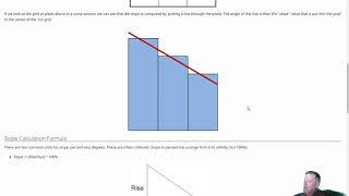 GIS 510: Terrain Analysis