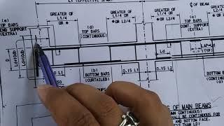 Bar Bending Schedule of Continuous Beam || Best Video of BBS Fresher must watch